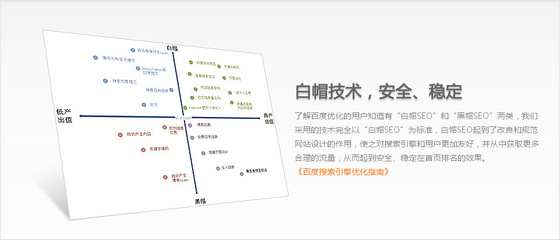 廊坊市百首網(wǎng)絡(luò)技術(shù) 專業(yè)企業(yè)建站與網(wǎng)站設(shè)計服務(wù)解析